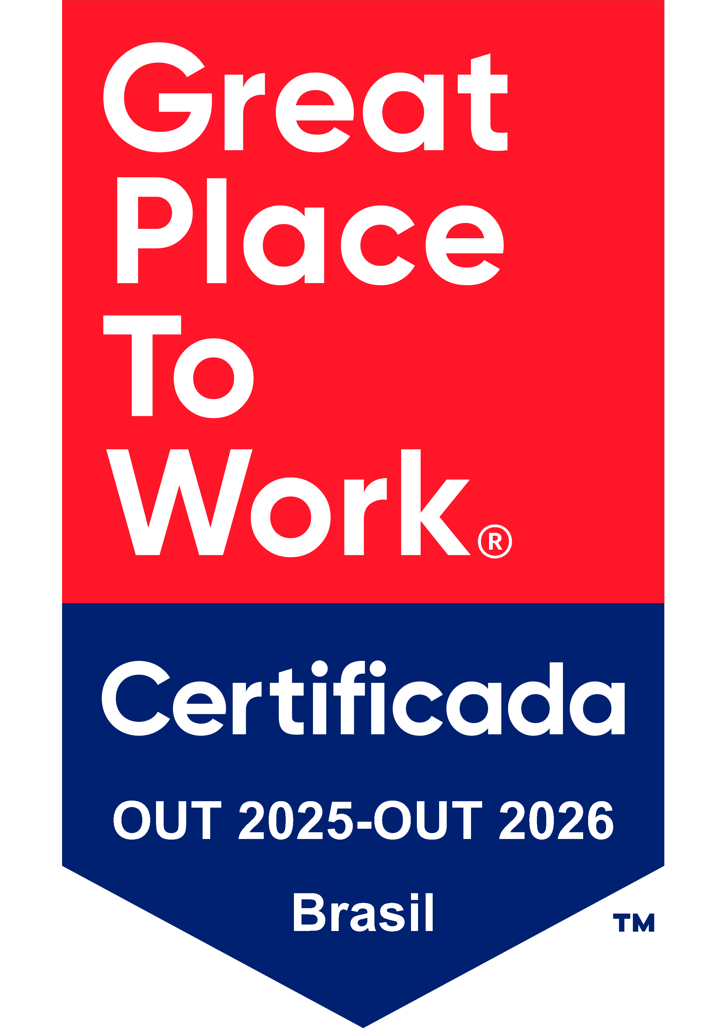 Certificação